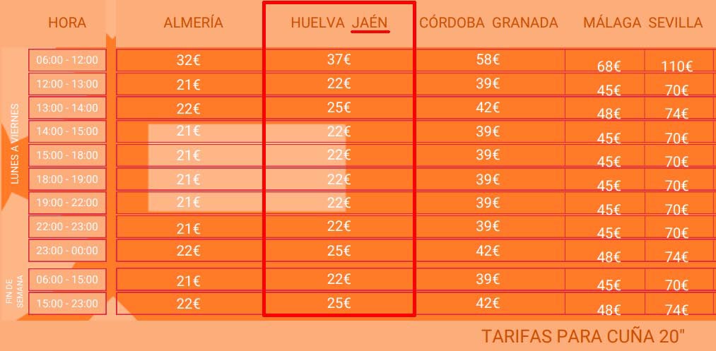 Tarifas Canal Sur Radio Jaén